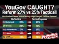 Yougov 🧐 Reform would be 27% on raw stats without constituency vote Q (25%). Nigel right to moan ??