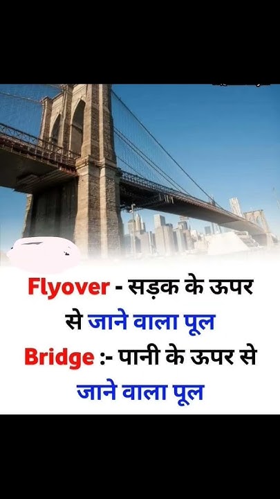 English Ka Kuch Meaning shorts YouTube english-ka-kuch-meaning-shorts-youtube