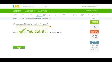 ixl alg1 K.13 Write compound inequalities from graphs (v21.1a)
