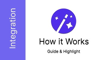 Hudu Integrations: How They Work