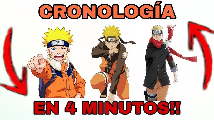 Naruto, ¿en qué orden ver toda la serie, películas y OVA? - Meristation