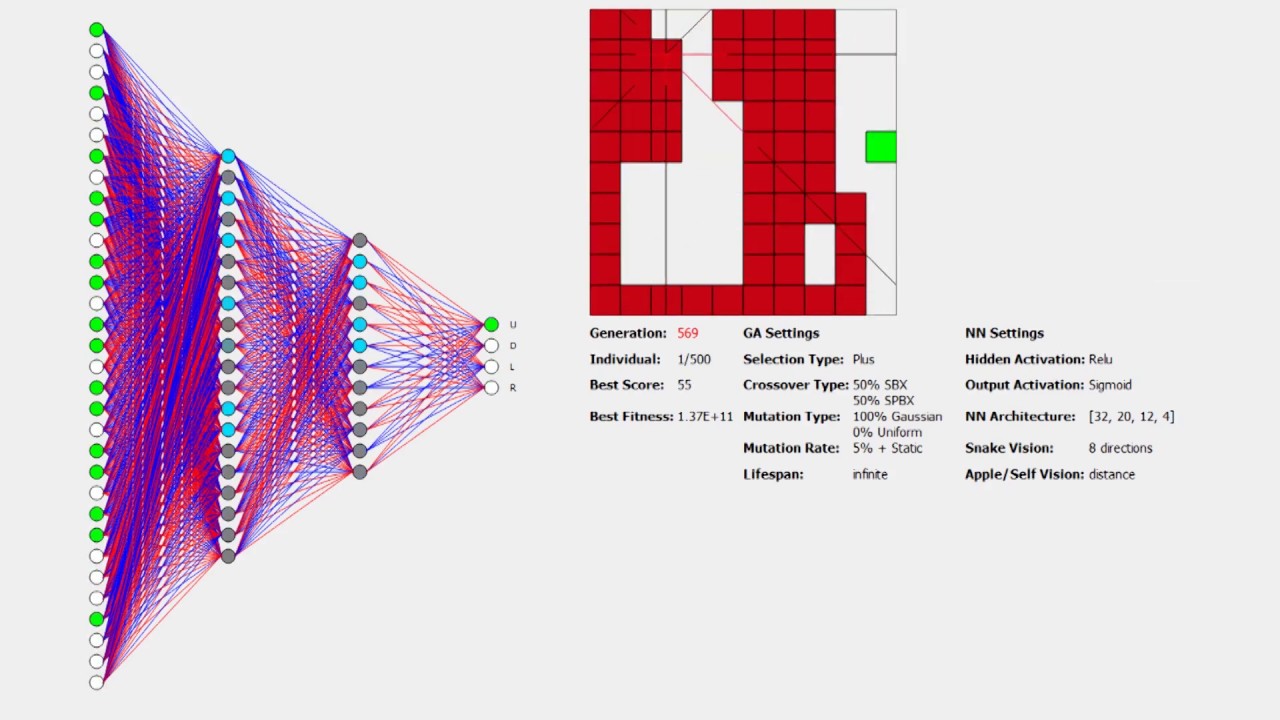 Snake Game AI Bot