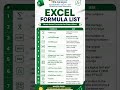 Excel Formulas that will pave your way.