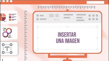 Cómo insertar una imagen | Presentaciones básicas en PowerPoint, Google, Keynote