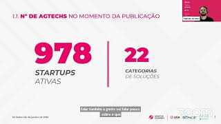 Lançamento do estudo sobre a evolução das agtechs na América Latina