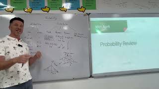 Review of Probability HL AA Math IB