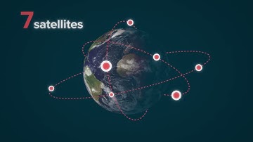 Terrascope! Open-source satellite data? Well spotted.