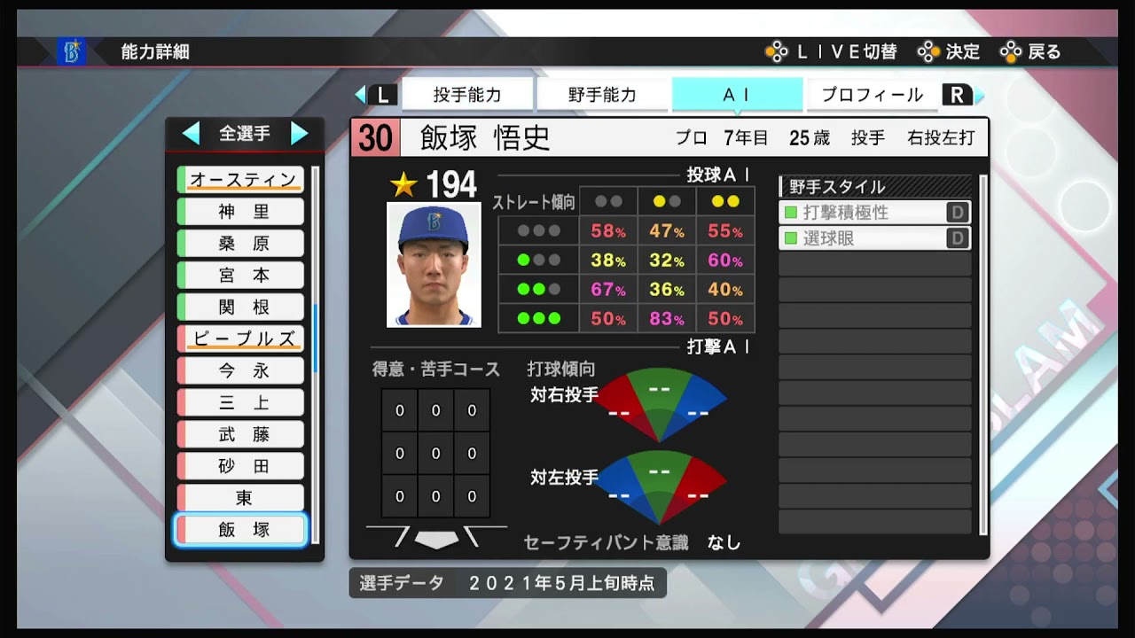 2 パワプロ13 最強選手パスワード サクセス作成選手能力 パワプロ14でも使用可 By パワプロ プロスピチャンネル