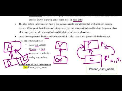 Inheritance Introduction