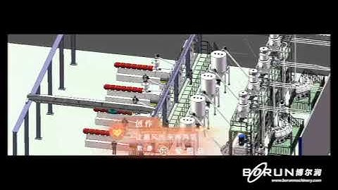 PVC Powder Automatic Weighting Dosing Mixing Centralized Feeding System