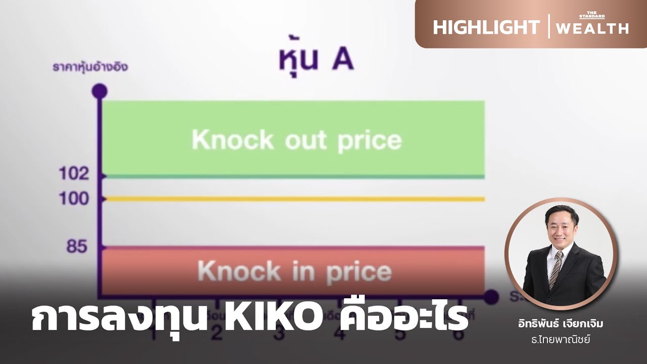 การลงทุน KIKO คืออะไร
