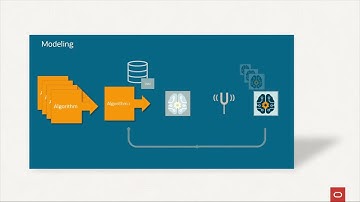 Oracle Machine Learning AutoML User Interface