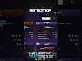 DISTRICT TOP ALL SNIPER GUN IN BIHAR #freefire #shorts #top #allsniper