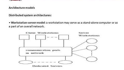 DISTRIBUTED SYSTEM(BTECH-CS-VIII-SEM)-UNIT-I_(LECTURE-4)