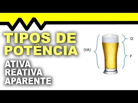 Vídeo: O que é carga ativa e carga passiva?