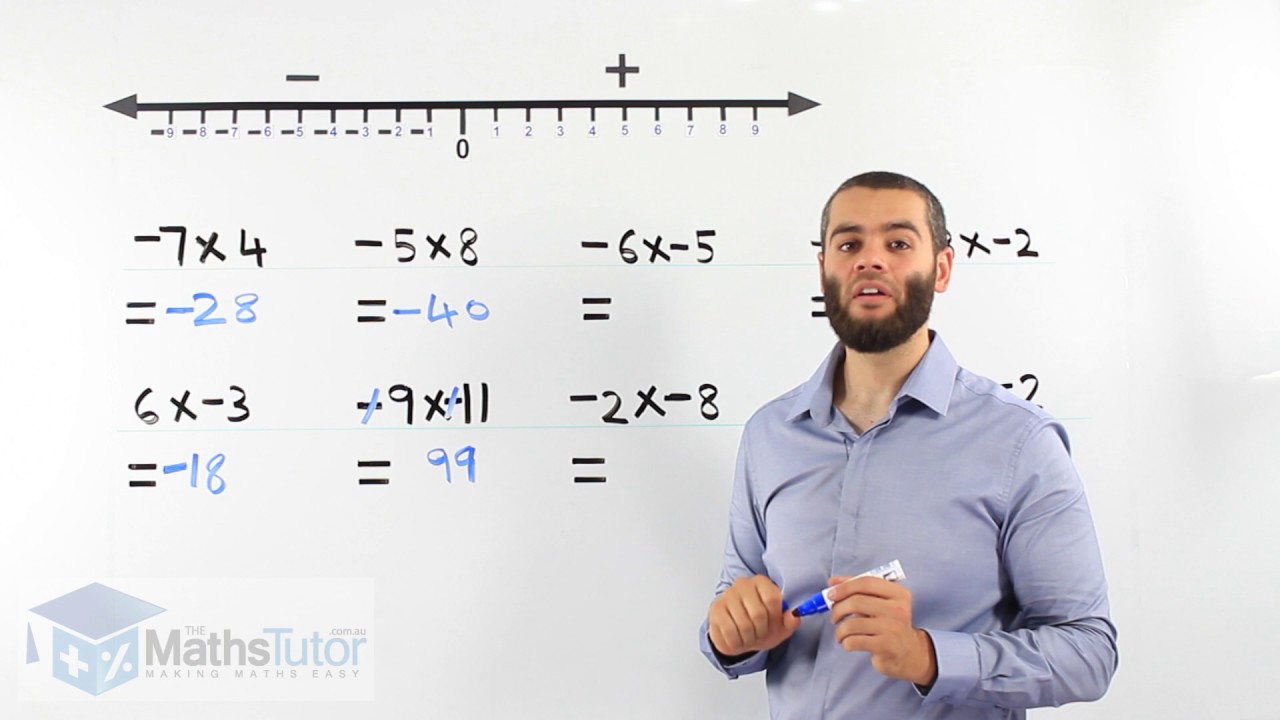 maths-help-37-multiplication-of-directed-numbers-youtube