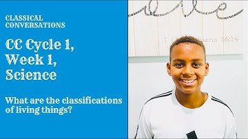 CC Cycle 1 Week 1 Science. Classifications of Living Things