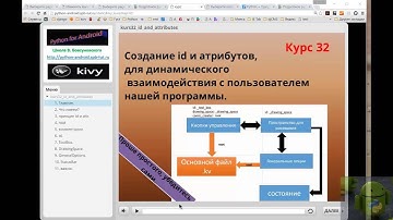 Kivy создание id и атрибутов. Оживляем программу.