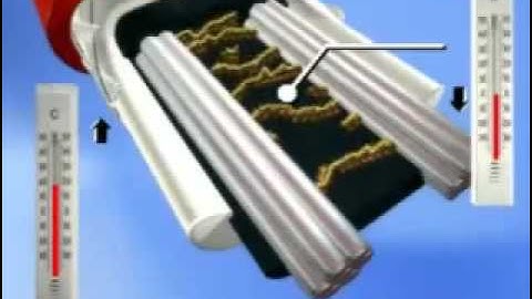 Raychem trace heating - how self regulating cables work