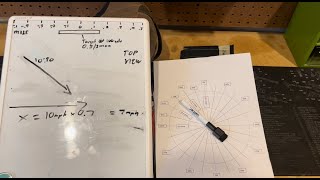 Wind Part One: Wind Values & the Wind Rose