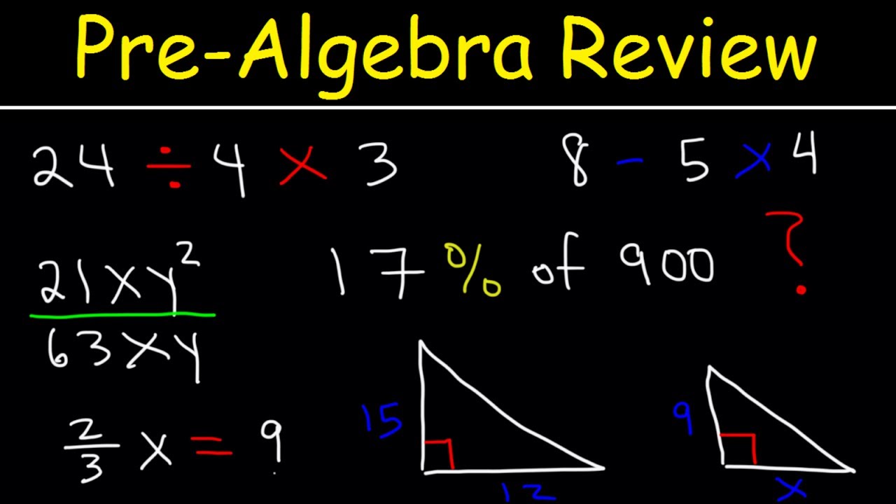 Pre Algebra Review Worksheet