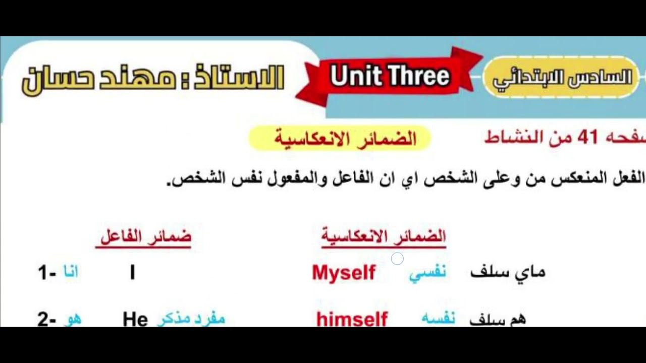 موضوع الضمائر الانعكاسية حفظ مهم 