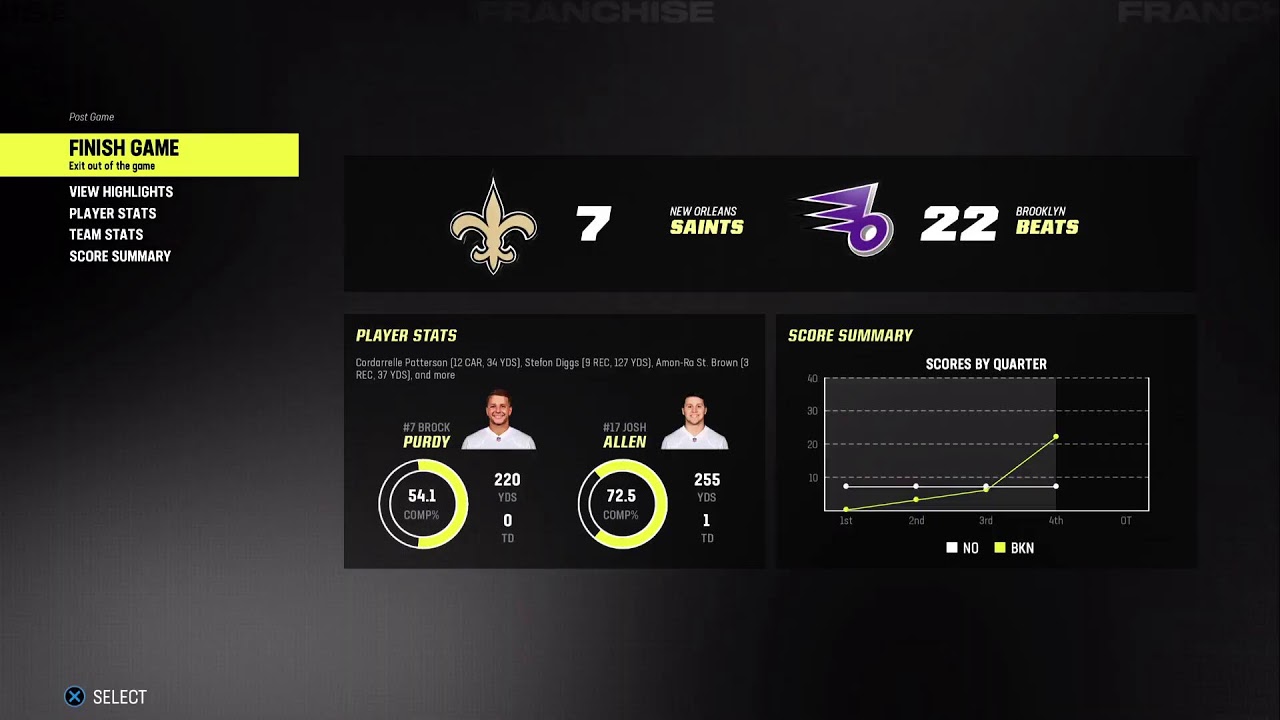 BeatsSaints 2025 wk 3 YouTube