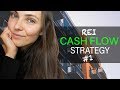 Real estate investing strategy for beginners to cash flow quickly & build a portfolio
