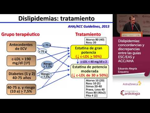 Vídeo: ACC - Instrucciones De Uso, Indicaciones, Dosis, Contraindicaciones