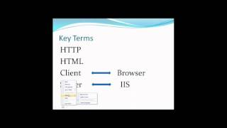 Net 33   ASP Net Session 1 Net Worth