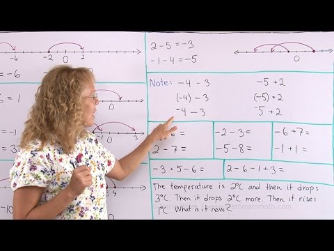 Add and subtract integers practice - thinking of number line jumps