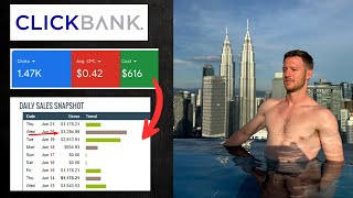 ClickBank Paid Ads Strategy for Beginners (2025 Guide)