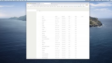 Basecamp & Office 365 Files