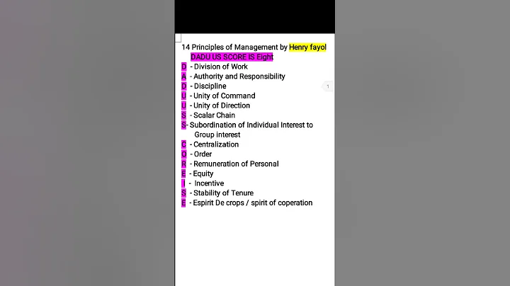 14 principles of management by Henry Fayol#examtips #shortsvideo