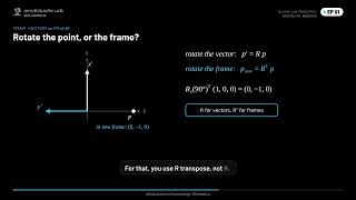 GATE Robotics & Automation + Physics | Rotation Matrices Explained Simply | Quark Lab EP 01