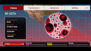 Me playing plague Inc.