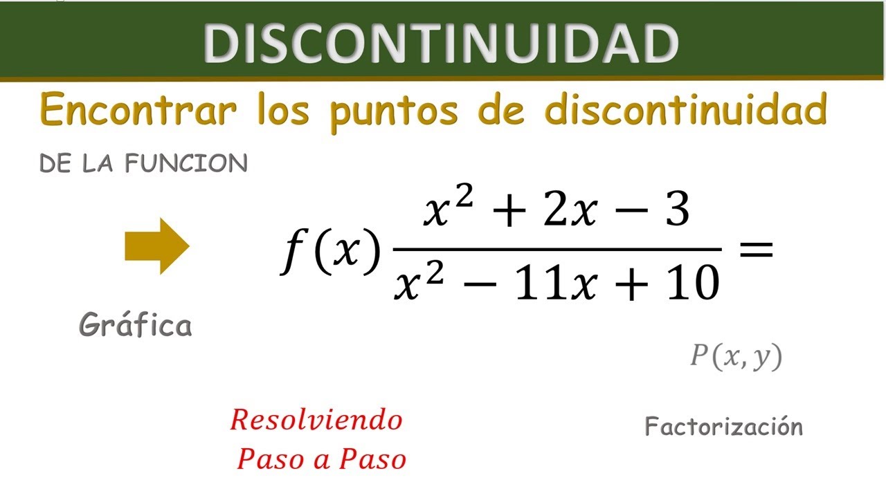 Discontinuidad en Funciones Racionales | Ejemplo 1 Paso a Paso | Factorizando Facil 📉📘