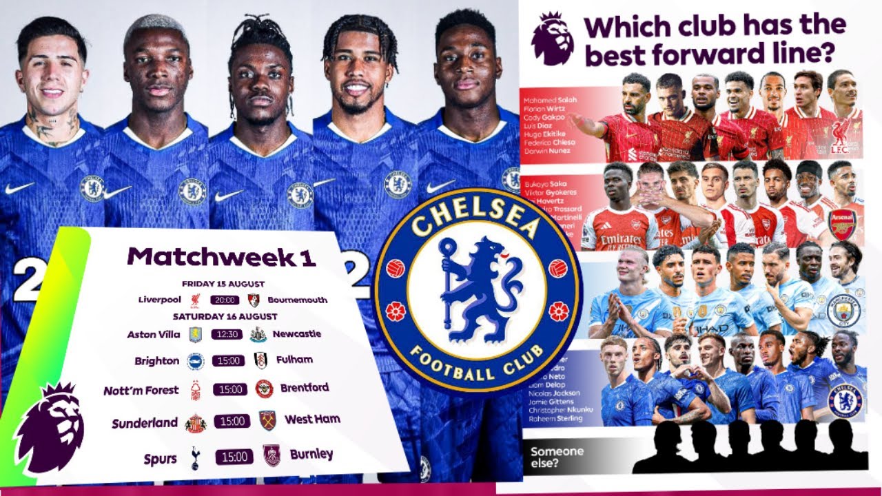 Chelsea FC 2025/26 Premier League Fixtures + Squad Reveal | Full Season Breakdown