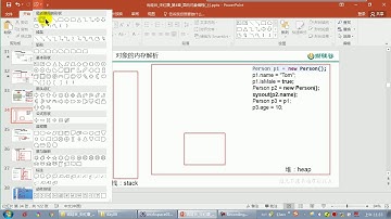 【day08】10 尚硅谷 Java语言基础 对象的内存解析