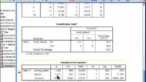 Logistic Regression - SPSS (part 4)