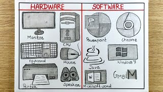 Hardware and software drawing | Easy computer hardware software drawing