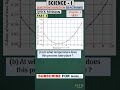 Diagram Based Question | Part 3| Quick Revision | Science I Chapter 5 | #shorts