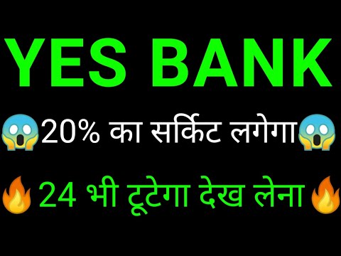 YES BANK SHARE  