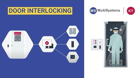 What is Door Interlocking? | ICT Solutions & MultiSystems
