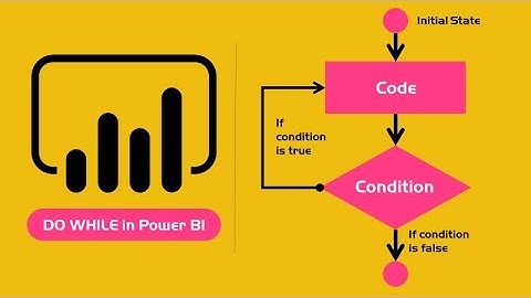 Pagination and DO/WHILE in Power BI / Power Query