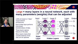 Large Language Models Are Not (Necessarily) Generative Ai - Karin Verspoor, PhD