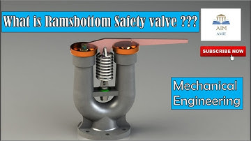 What is Ramsbottom Safety Valve???  ||Engineer