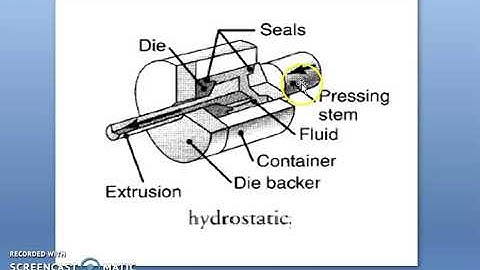 MF Video 4 Hydrostatic extrusion by I D Patil