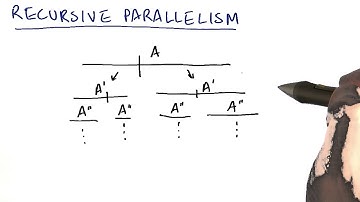 Recursive Parallelism - Intro to Parallel Programming