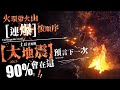 【重要回顧】林海陽大預言「神準兌現」，火環帶火山，連爆？！按順序！大地震，預言下一次90%會在這…？！_20240321